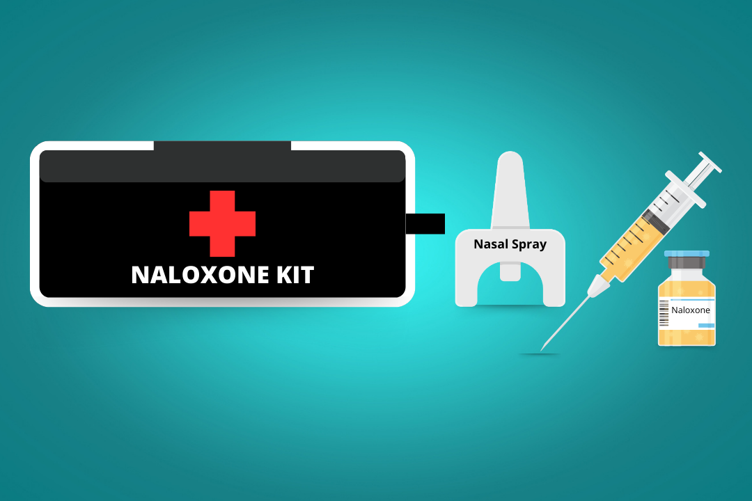 Administer Naloxone Using A Naloxone Kit During An Opioid Overdose